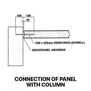 QUICKPANEL structural wall panel connection drawing