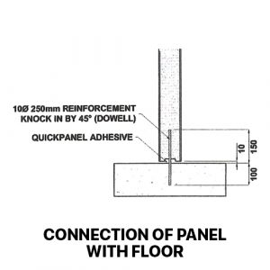 QUICKPANEL wall panel joint and adhesive detail